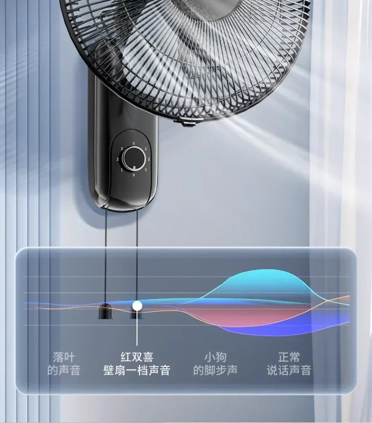 220V Wall-mounted Industrial Fan with Red Double Happiness Wall Fan
