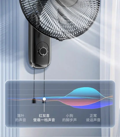 220V Wall-mounted Industrial Fan with Red Double Happiness Wall Fan