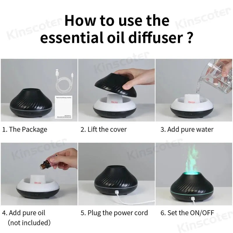 130ml USB Portable Air Humidifier with Color Flame Night Light